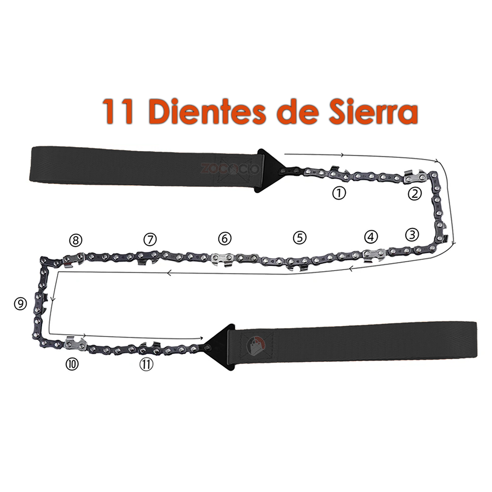 Sierra De Mano Para Exteriores Camping